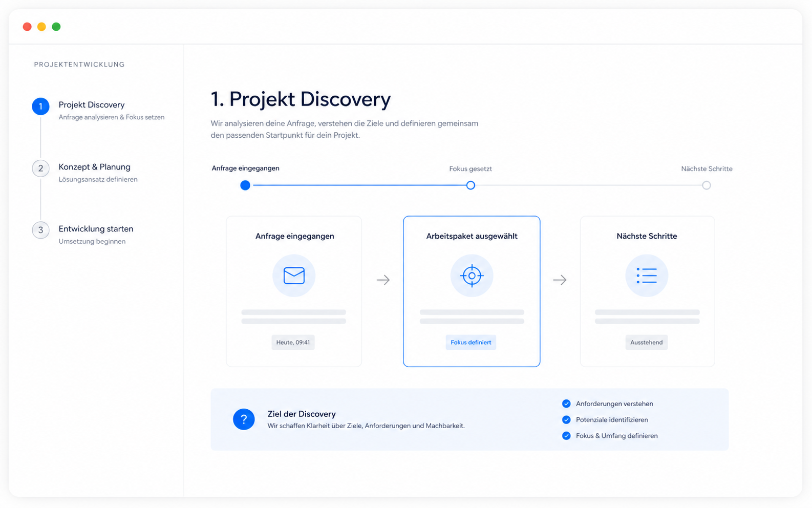 Project view for clarifying a workflow together